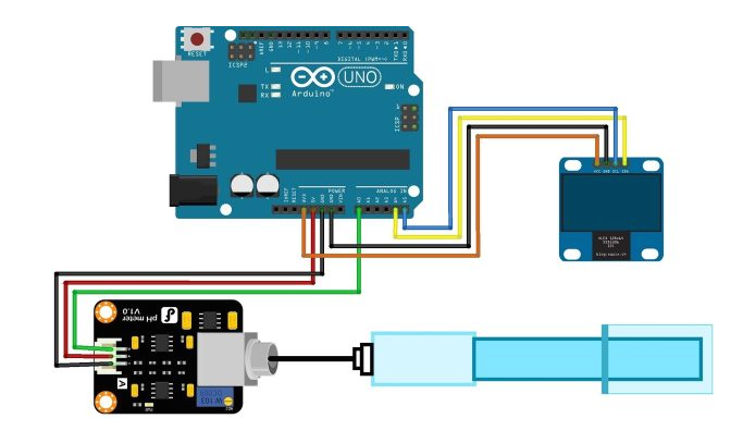 PH Meter Using Arduino